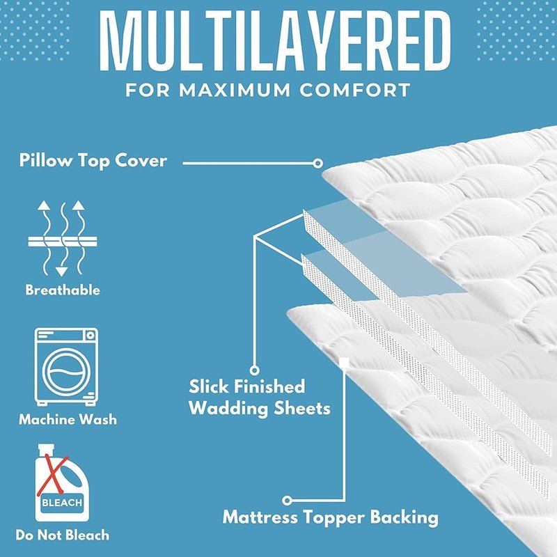Quilted Mattress Topper - Windsorlino.com