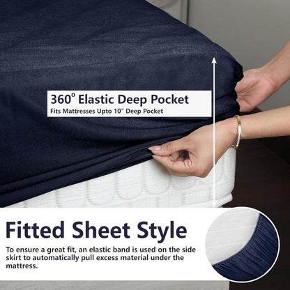 Water Proof - Fleece Mattress Protector (Blue) - Windsorlino.com