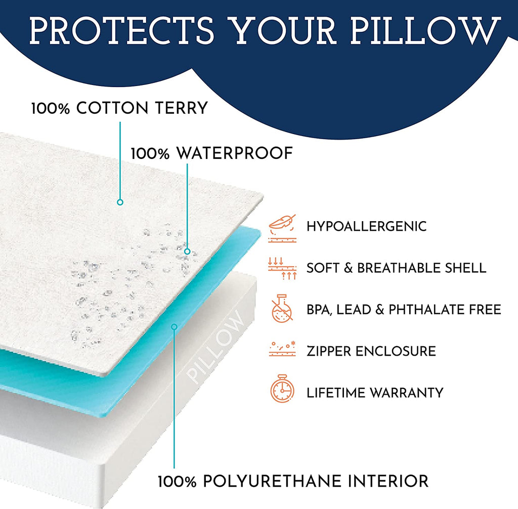 Cotton Terry-Pack of 2 Pillow Protector