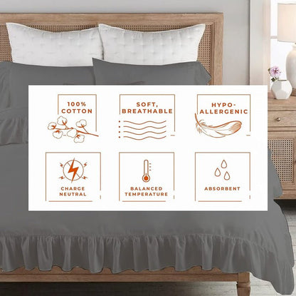 Ruffle Imperial Grey - Bed Set 8 Pcs (Luxury) - Windsorlino.com